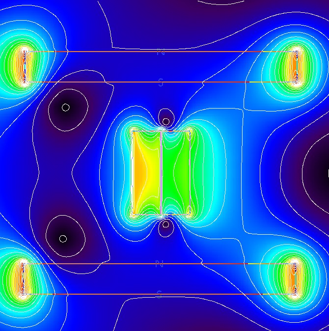 Complete arrangement of generator