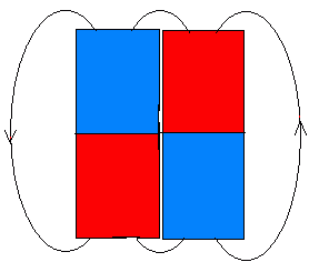 field of two permanent magnets arranged to form checker