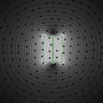 field of two permanent magnets arranged to form checker