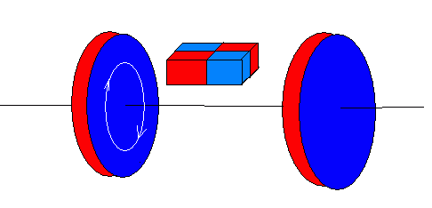 Complete arrangement of generator