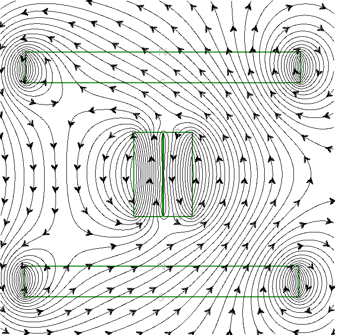 Complete arrangement of generator